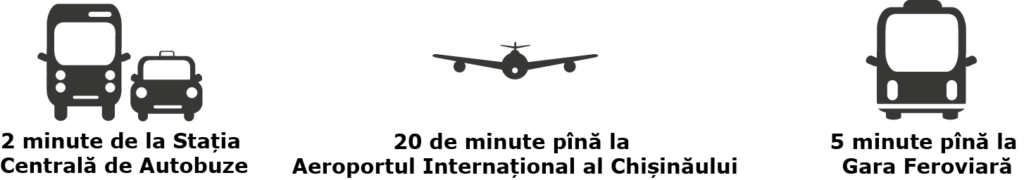 v-continental transport public